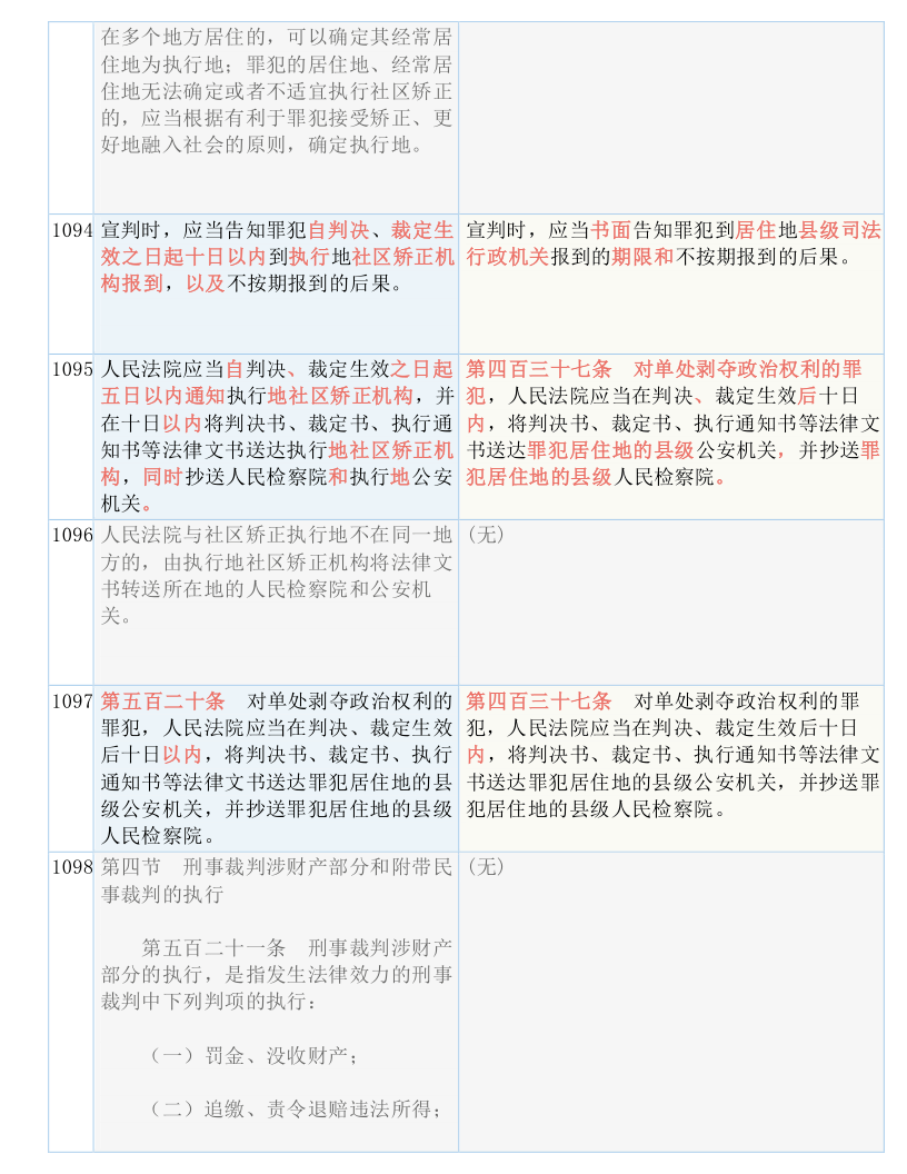 新澳门精准四肖期期准|精选解释解析落实,新澳门精准四肖期期准，解析与落实的风险与挑战