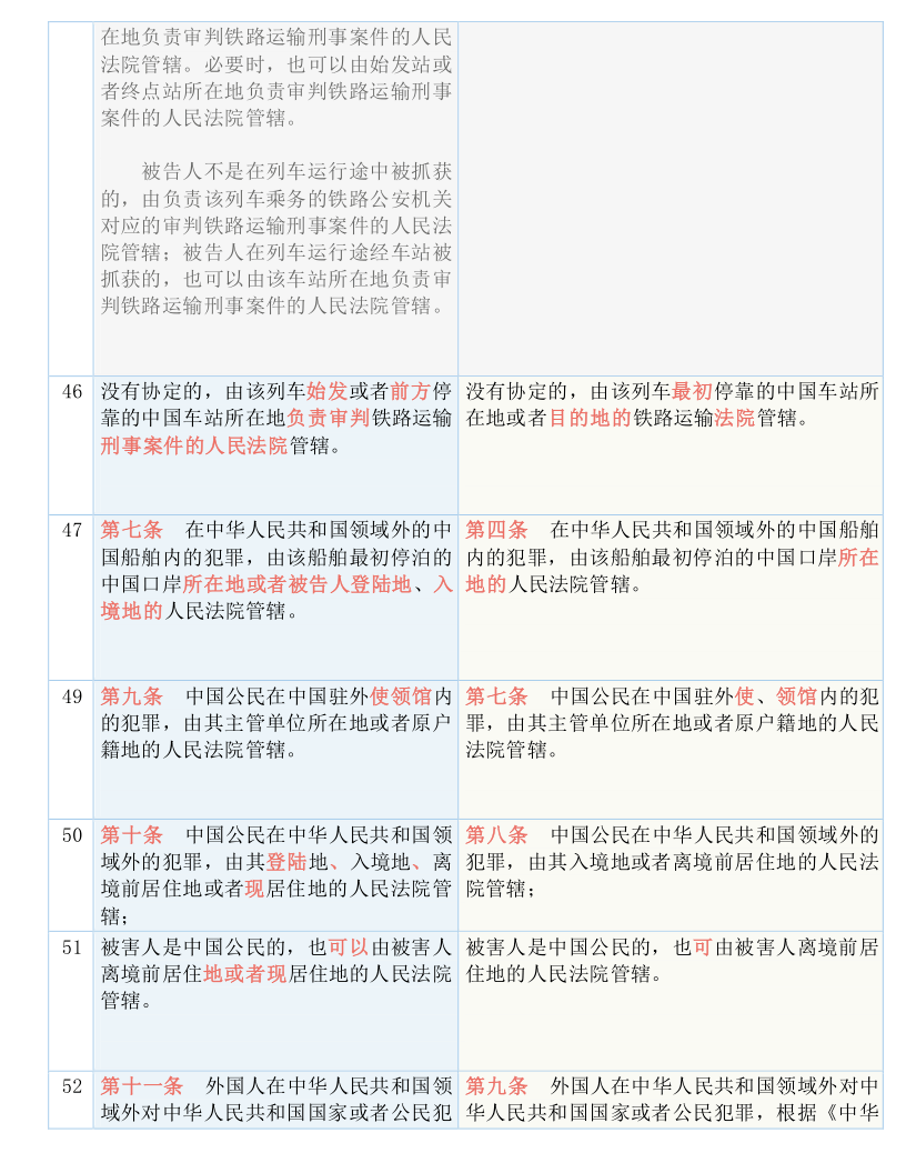 2025年六开奖澳门开奖结果|词语释义解释落实,2025年六开奖澳门开奖结果与词语释义解释落实的研究报告