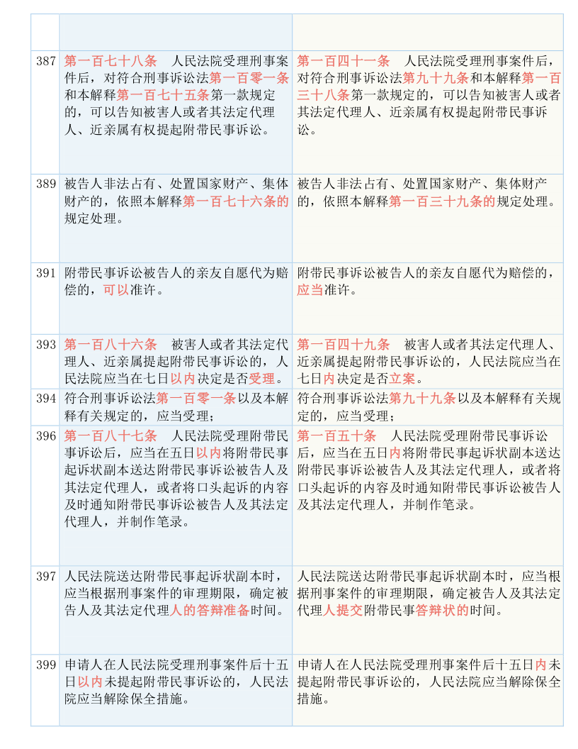 澳门一码一肖一特一中直播|公开解释解析落实,澳门一码一肖一特一中直播，解析、公开解释与落实