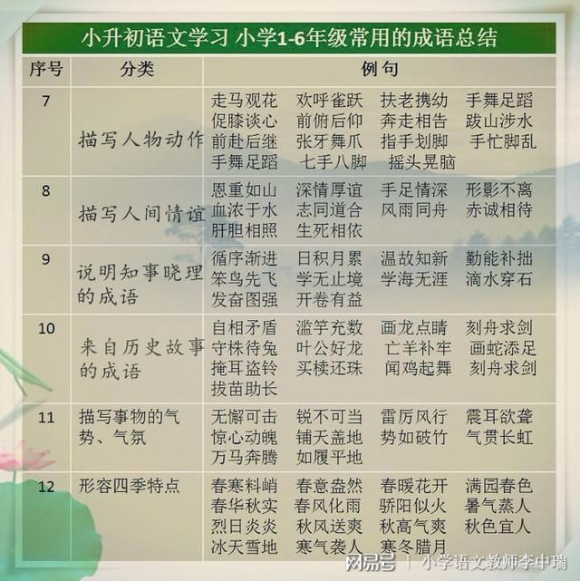 2025全年资料大全|词语释义解释落实,迈向未来的知识宝库，2025全年资料大全与词语释义解释落实