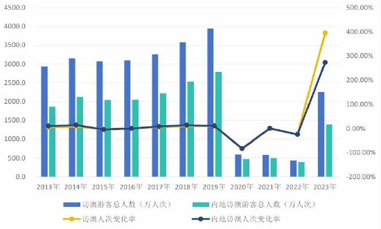 新澳门开奖结果2024开奖记录|公开解释解析落实,澳门新开奖结果解析与公开解释，记录与展望2024年开奖历程