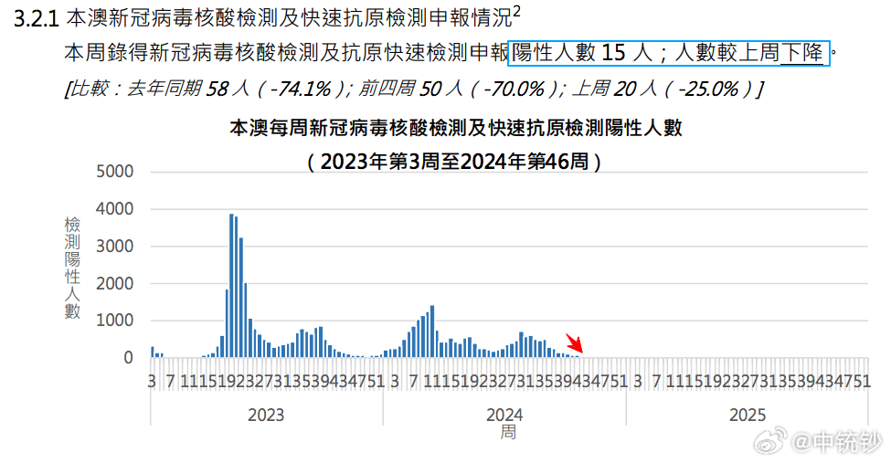 2024澳门天天六开好彩|公开解释解析落实,解析澳门天天六开好彩，展望未来的机遇与挑战