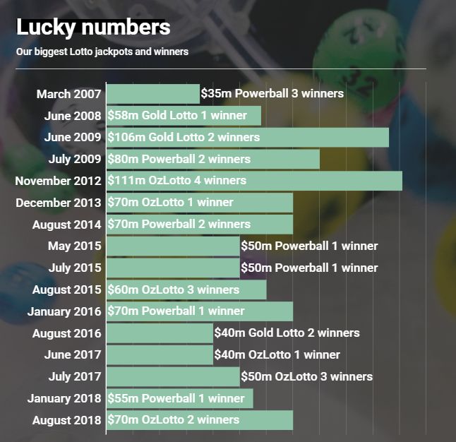 新澳今晚上9点30开奖结果查询|精选解析解释落实,新澳今晚上9点30开奖结果查询与精选解析解释落实