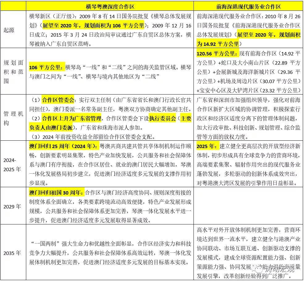 2024新奥精准正版资料|实用释义解释落实,揭秘新奥精准正版资料，实用释义与落实策略