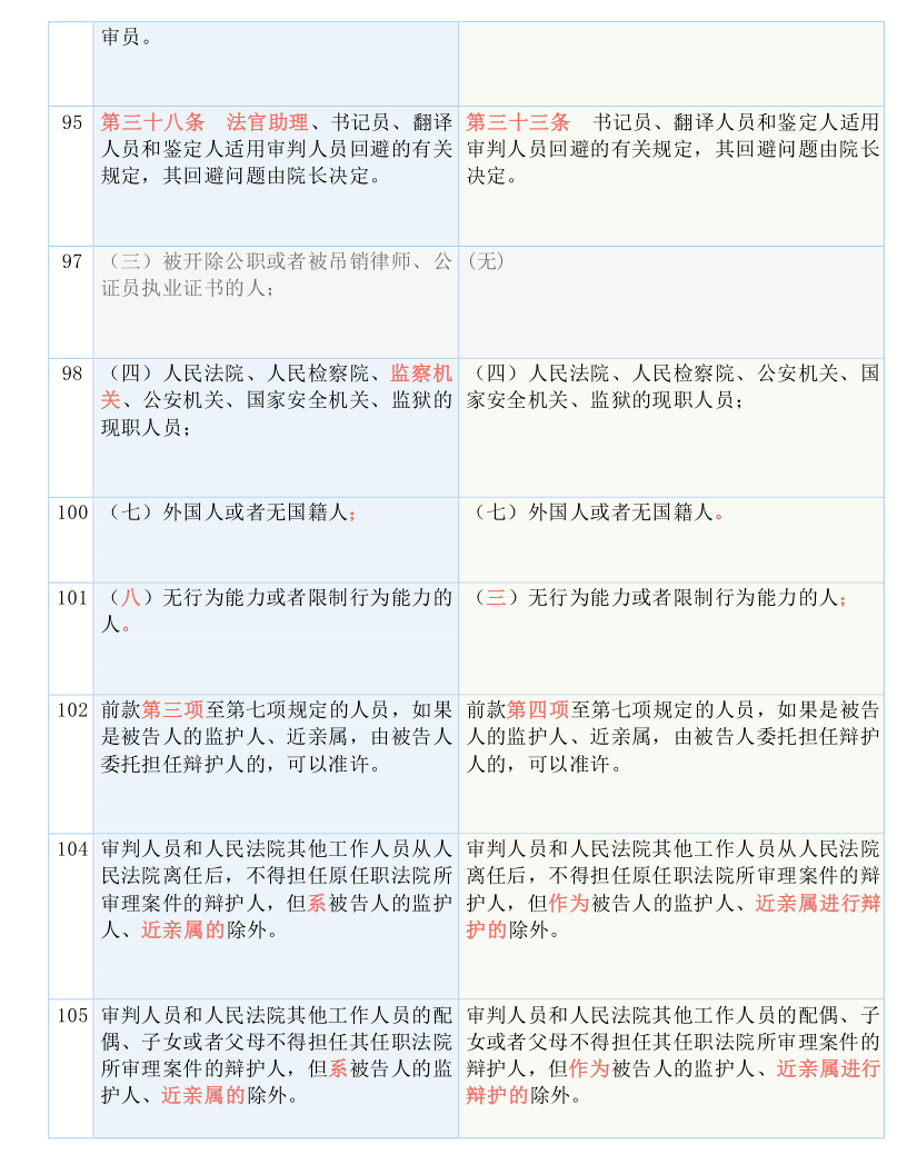 新澳2025今晚开奖资料|全面释义解释落实,新澳2025今晚开奖资料全面释义与落实详解