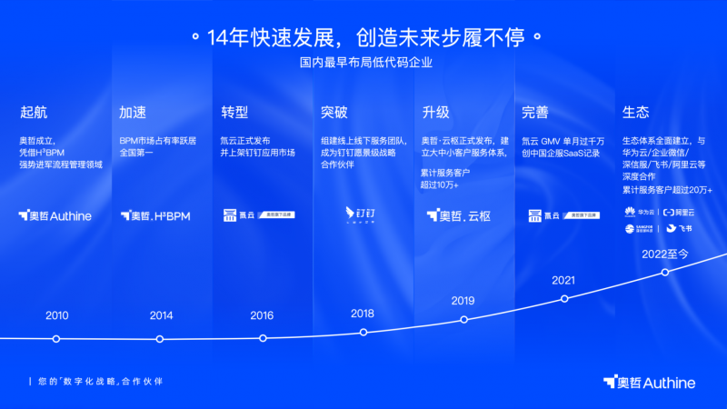 7777788888澳门王中王2024年|精选解释解析落实,澳门王中王游戏，解析与落实策略 2024年精选版