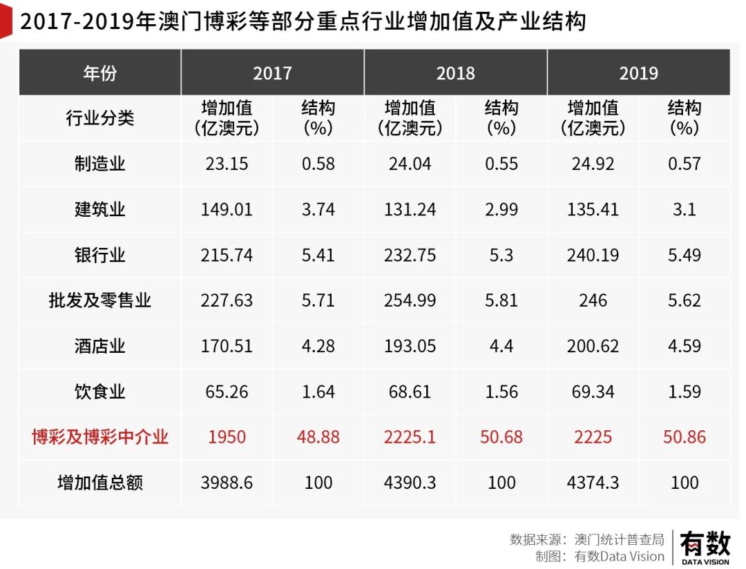 澳门一肖一码一中一肖l|构建释义解释落实,澳门一肖一码一中一肖释义解释与落实策略