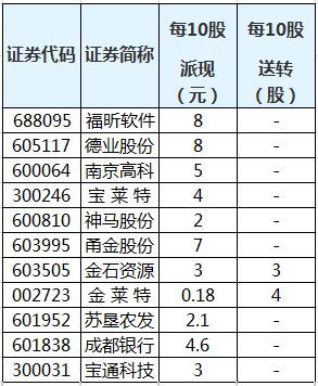 管家一肖一码100准免费资料|科学解答解释落实,管家一肖一码100准免费资料的科学解答与解释落实