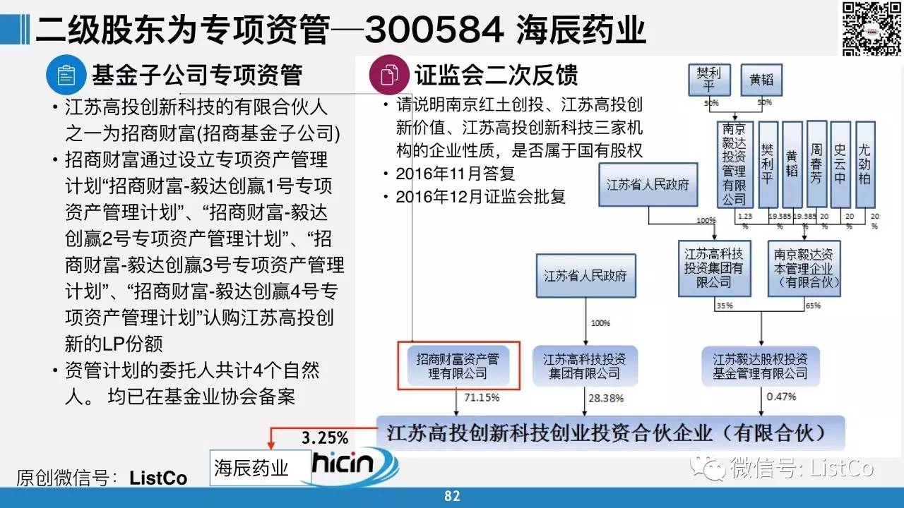 快手 第42页