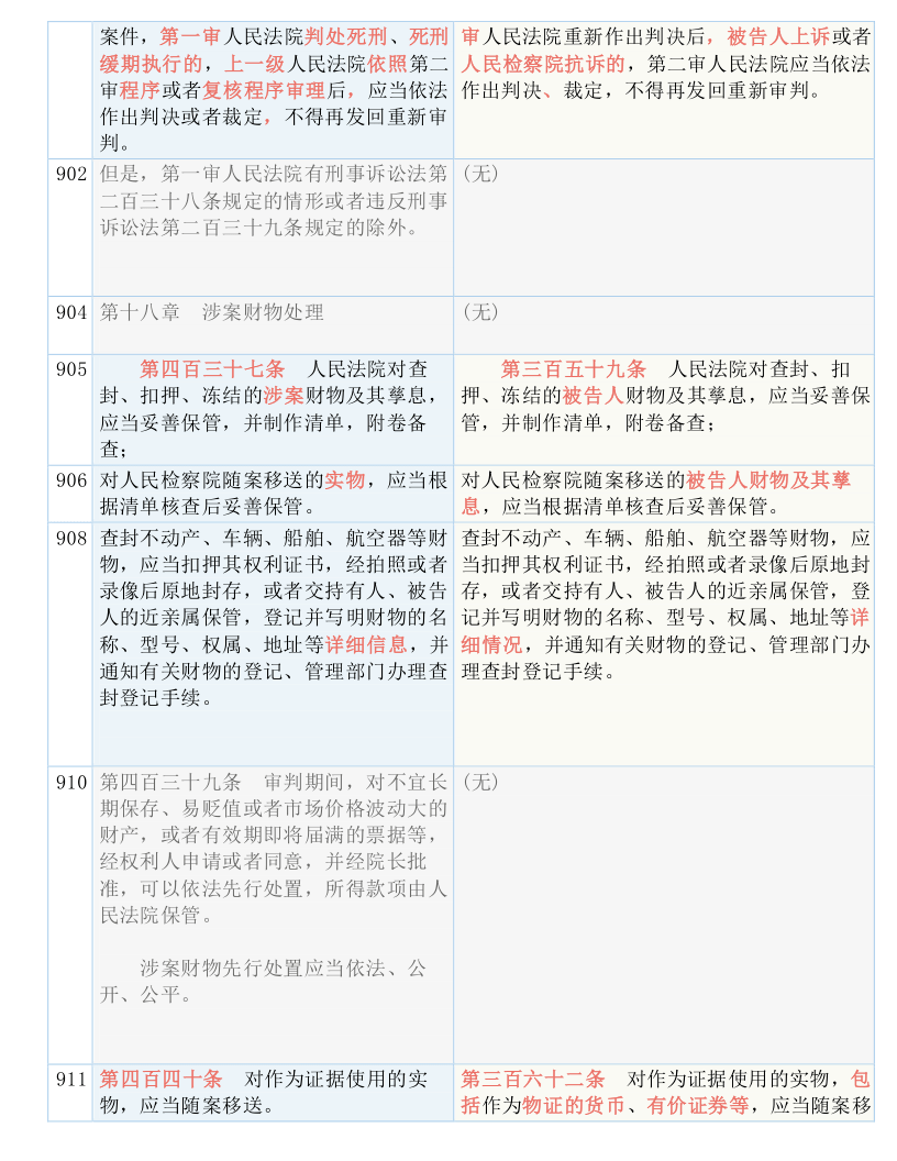 快手 第41页