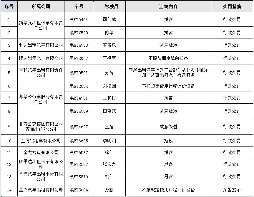 2024精准资料大全免费|公开解释解析落实,揭秘2024精准资料大全，免费获取、公开解析与全面落实之道