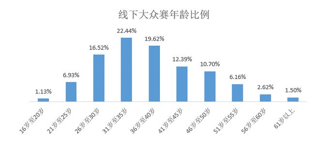 2024澳门特马今晚开奖大众网|公开解释解析落实,澳门特马今晚开奖大众网，解析、公开解释与落实的未来展望