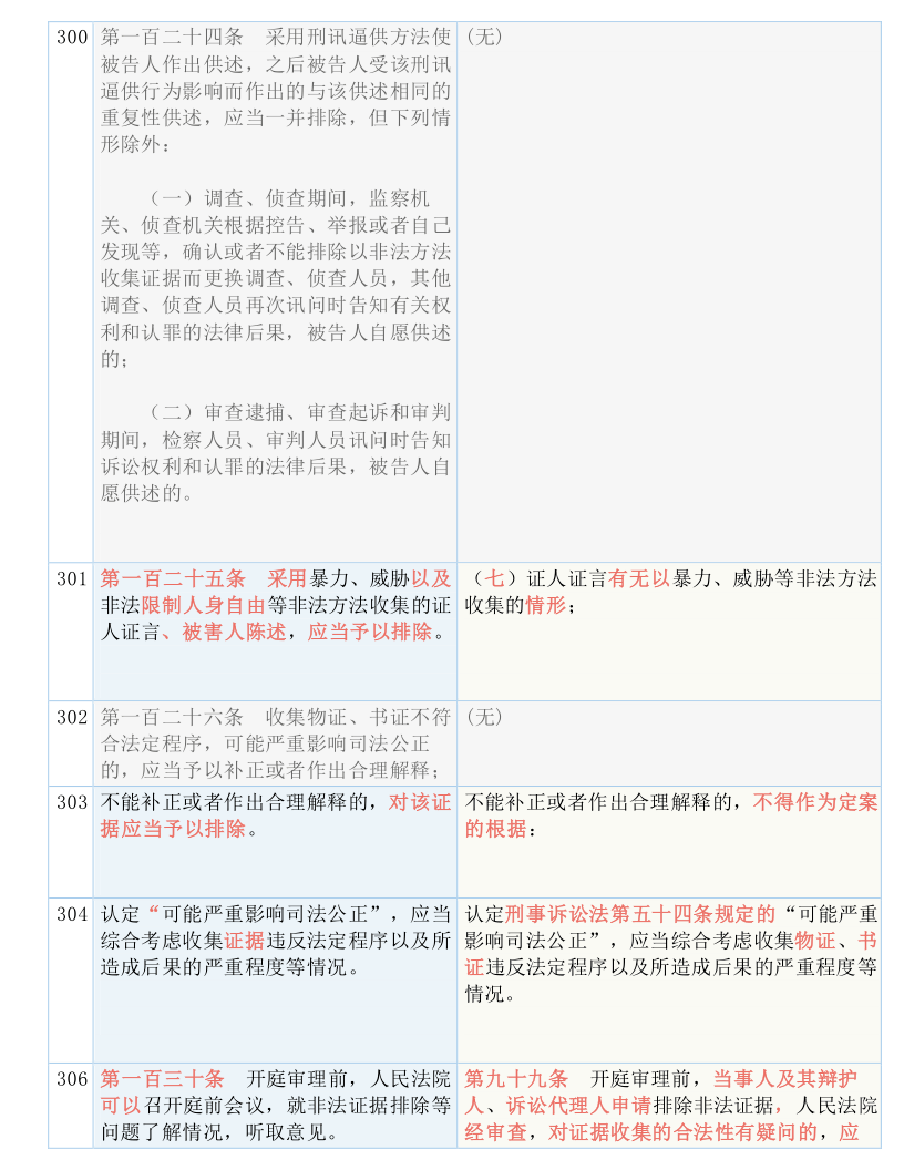 新澳天天开奖资料大全1052期|讲解词语解释释义,新澳天天开奖资料大全第1052期——详细解读与词语释义