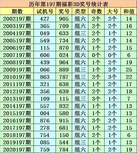 澳门一码一特一中准选今晚|公开解释解析落实,澳门一码一特一中准选的秘密，解析与公开解释