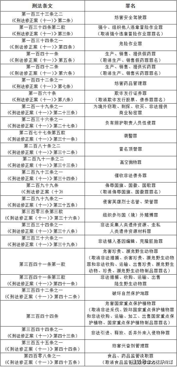 新澳门开奖结果2025开奖记录查询表|词语释义解释落实,澳门新开奖结果及未来展望，探索与解读背后的数据世界