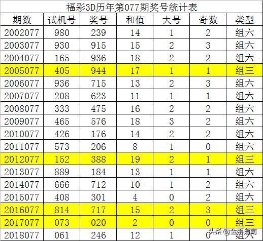 246天天天彩天好彩 944cc香港|全面释义解释落实,探索数字与色彩的奥秘，关于246天天天彩天好彩与944cc香港的全面释义与落实