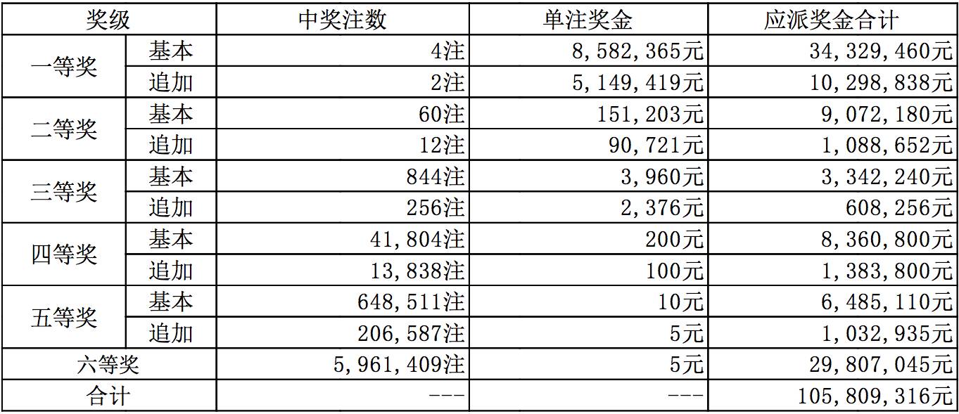 资讯 第35页