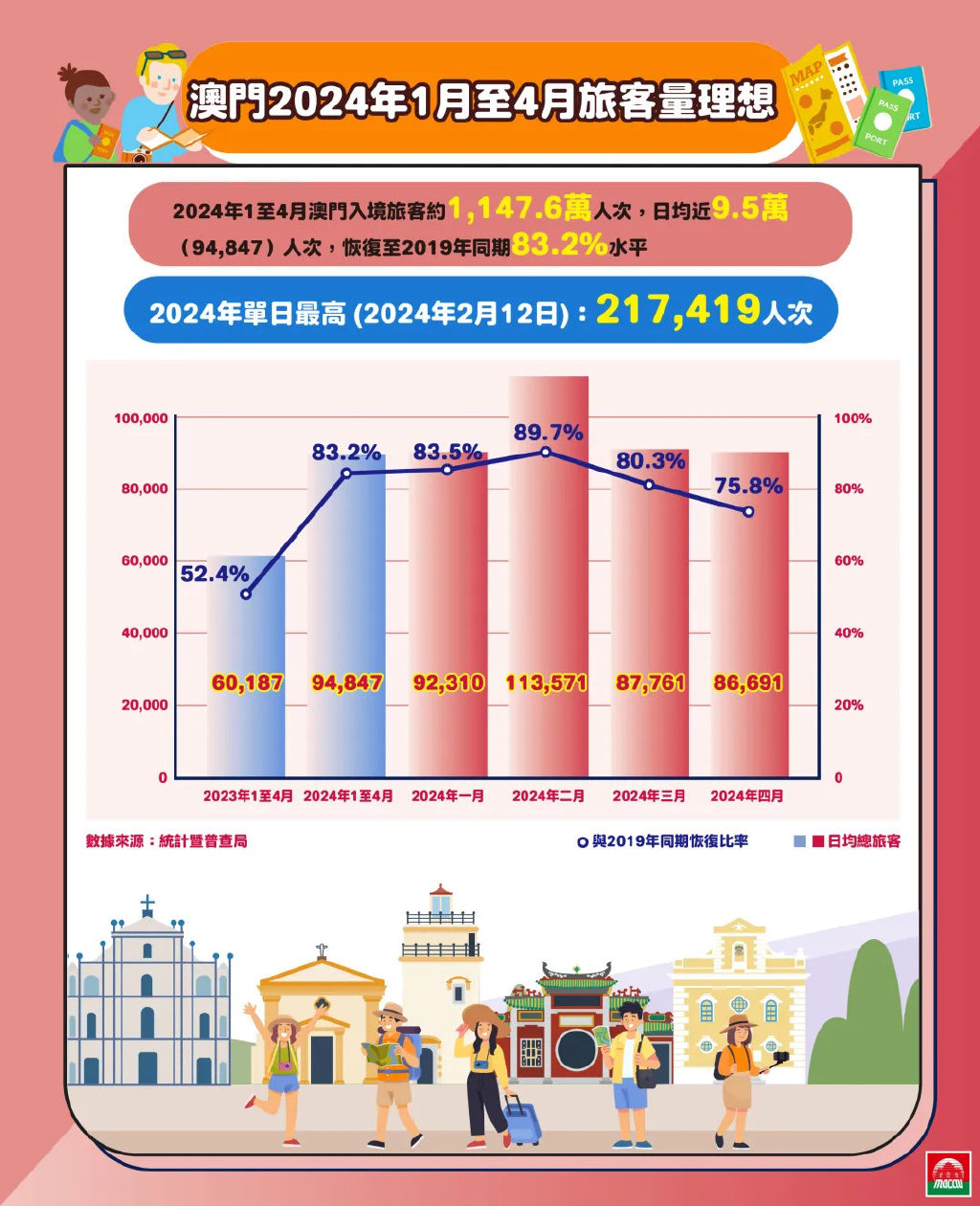 2025年澳门免费资料,正版资料|词语释义解释落实,澳门未来教育资料展望，免费正版资料与词语释义的落实（到2025年）