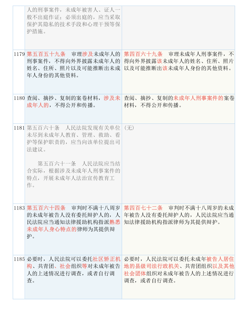 111333.соm查询新澳开奖|全面释义解释落实,探索新澳开奖，全面解析与查询指南 111333.so m