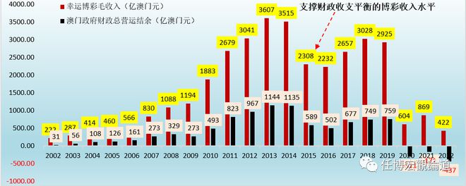 2025澳门历史开奖记录|全面释义解释落实,澳门历史开奖记录的深度解读与实施策略