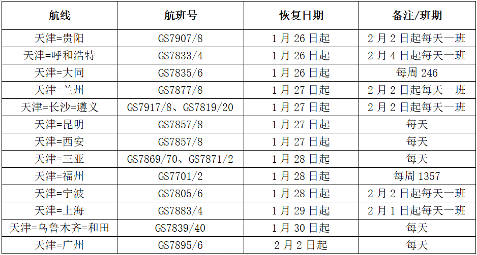 快手 第31页