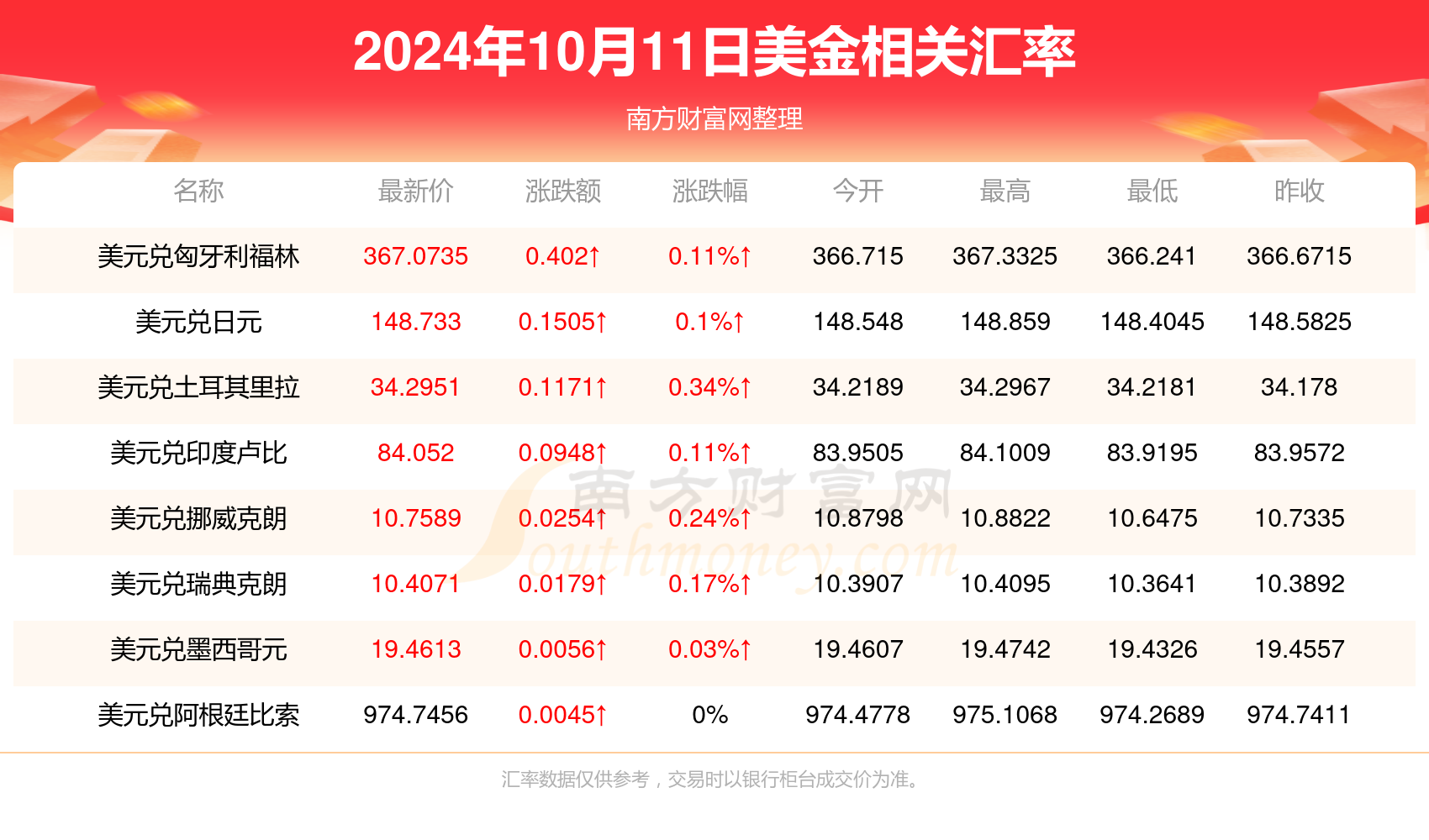 新澳门2024年号码走势图|精选解释解析落实,澳门新号码走势图与未来预测，精选解析与深度落实（XXXX年视角）