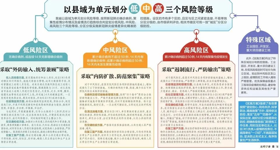 新澳门最精准正最精准|科学解答解释落实,新澳门最精准正最精准，科学解答、解释与落实