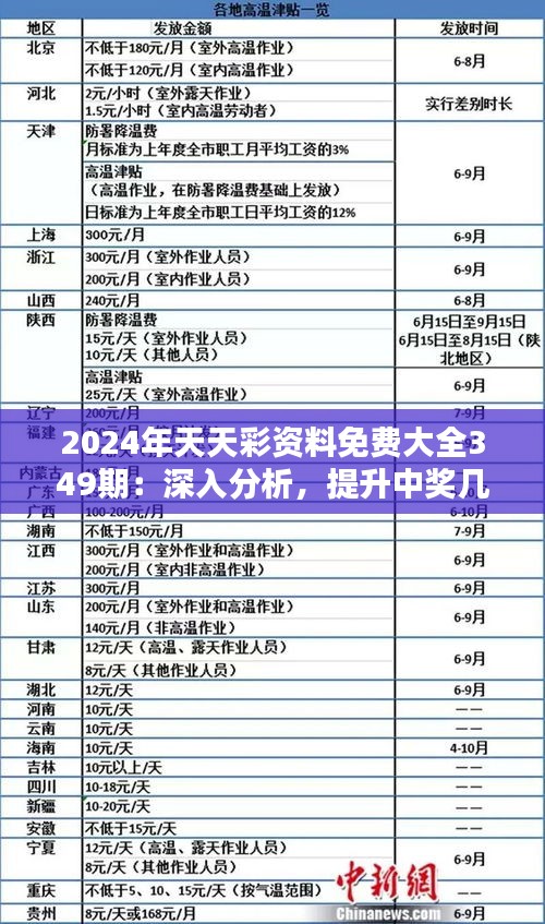 2024年天天彩资料免费大全|公开解释解析落实,揭秘2024年天天彩资料免费大全，解析落实与公开解释