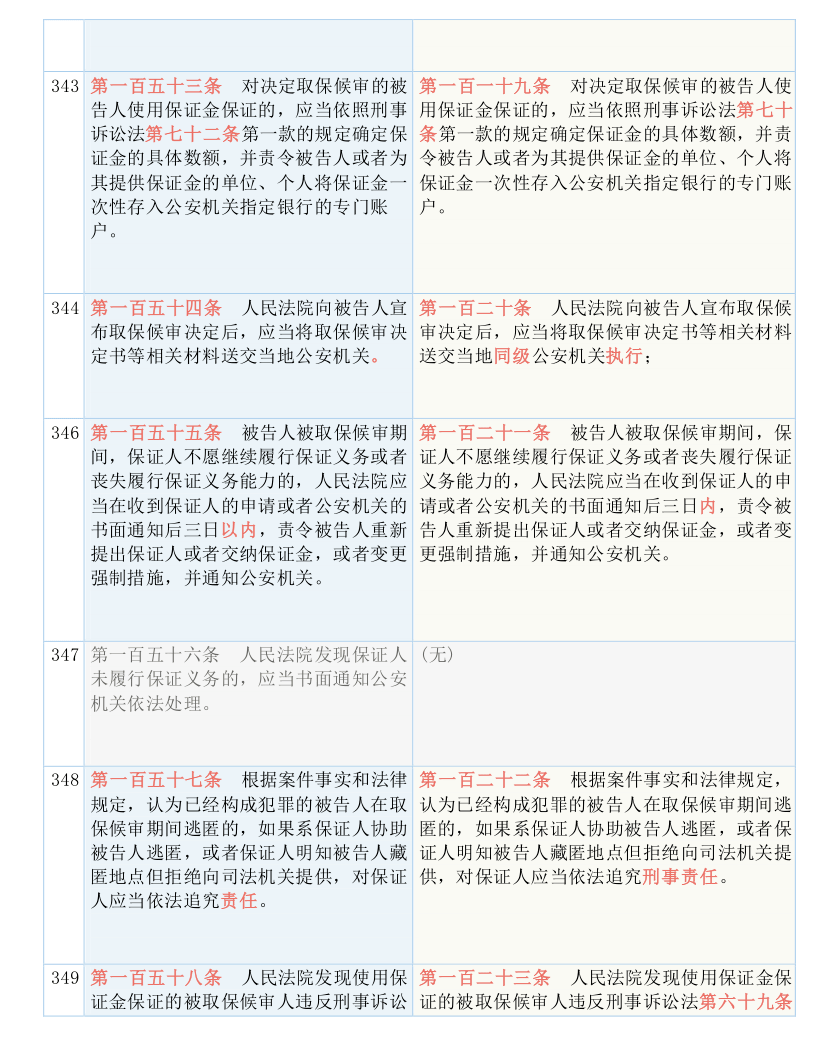 澳门一码一肖一特一中直播结果|精选解释解析落实,澳门一码一肖一特一中直播结果，解析与精选解析落实