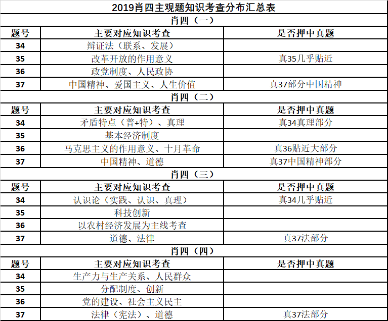 最准一肖100%中一奖|科学解答解释落实,揭秘最准一肖，科学解答与真实中奖背后的逻辑