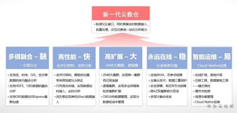 2025新奥原料免费大全|精选解析解释落实,揭秘2025新奥原料免费大全，深度解析与落实策略