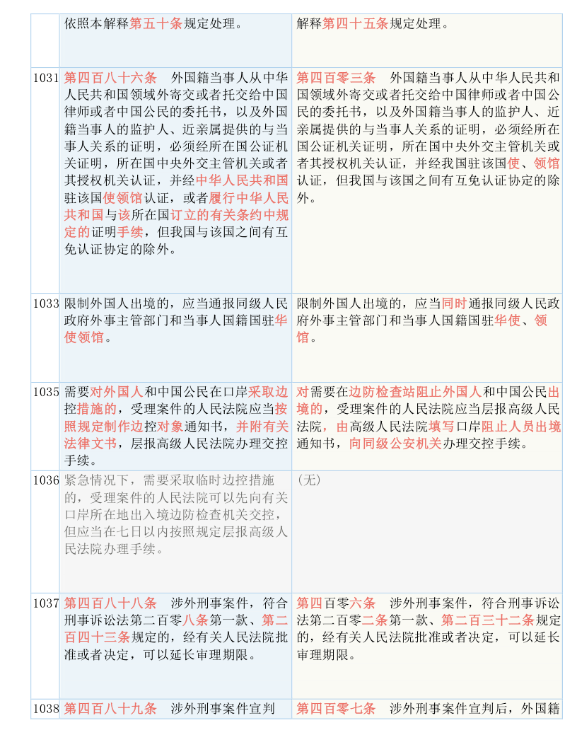 今晚澳门9点35分开奖结果2025|构建释义解释落实,澳门今晚9点35分开奖结果的深度解读与释义解释落实