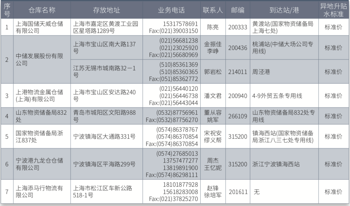 六和合开彩结果怎么查|公开解释解析落实,六和合开彩结果查询方法与公开解析落实的全面解析