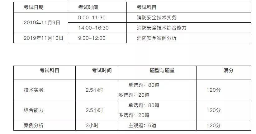 新澳今晚开奖结果查询表34期|构建释义解释落实,新澳开奖第34期结果查询表，构建释义、解释与落实