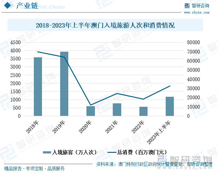 澳门彩开奖结果2025开奖记录|精选解析解释落实,澳门彩开奖结果解析与未来展望，精选解析解释落实2025开奖记录