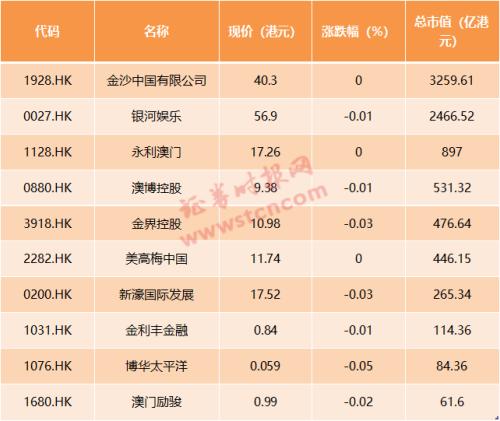 天天彩澳门天天彩正版|词语释义解释落实,天天彩澳门天天彩正版，词语释义与落实的重要性及其法律后果