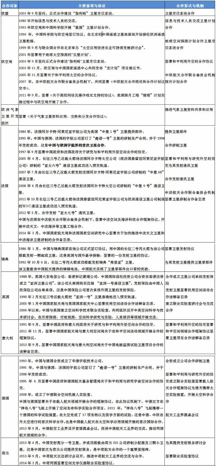 2025精准资料免费大全|构建释义解释落实,迈向精准未来，2025精准资料免费大全的构建与实施策略